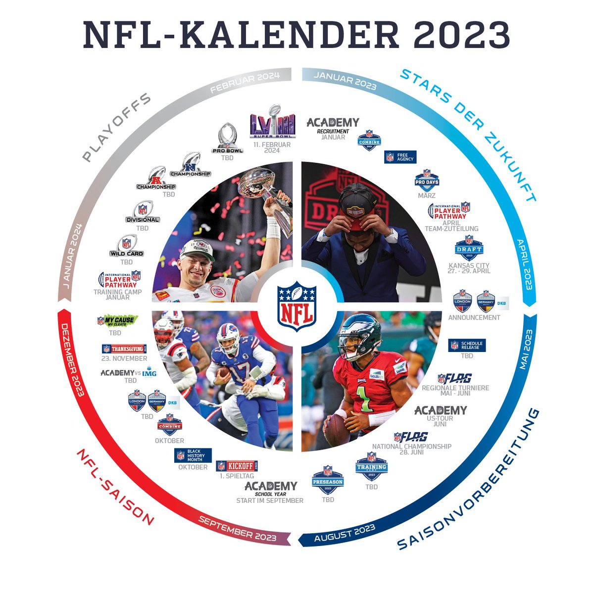 NFL Deutschland on Twitter: "Der eine Kalender, den du unbedingt am Kühlschrank hängen haben 