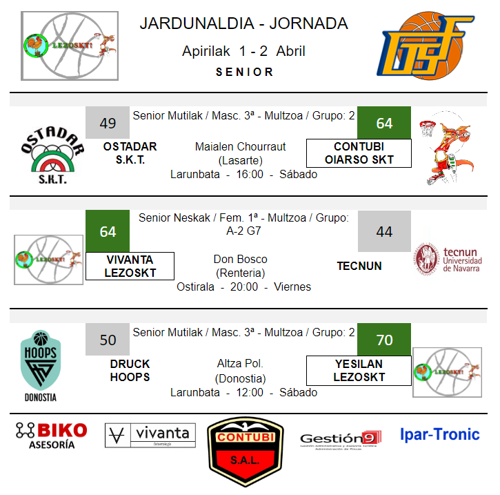 oiarsoskt's tweet photo. ㅤ
🏀Asteburuko emaitzak🏀

- - -
🏀Resultados del finde🏀

#guoiarsogara https://t.co/FBER6BIr16
