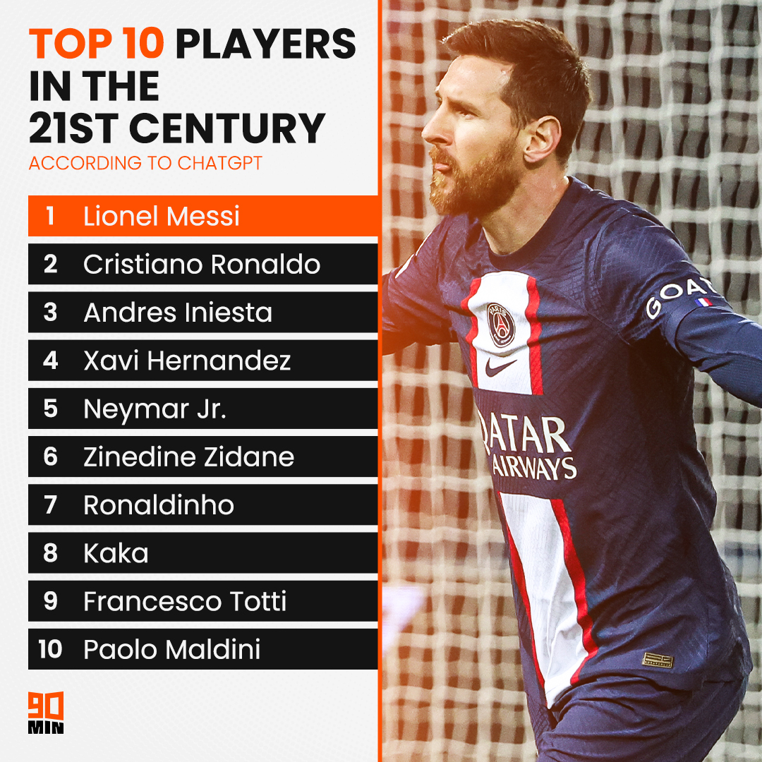 90min on X: An updated version of the 50 greatest footballers of all time. đź‘€ / X