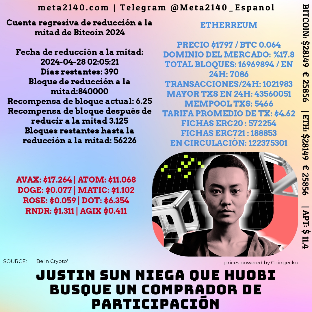 #cripto #españa #metaverso
ENLACE: es.beincrypto.com/justin-sun-nie…