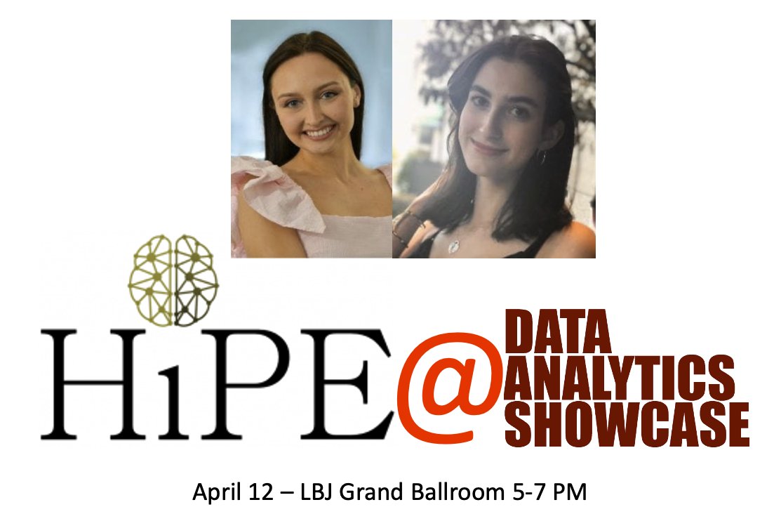 GroupHipe's tweet image. Joni McCawley and Gabriella Taverna will present their research poster on Emotion Recognition using Audio Input for Voice and Environmental Sounds at the TXST Data Analytics Showcase.

#emotions #deeplearning #machinlearning #Engineering #research #txst