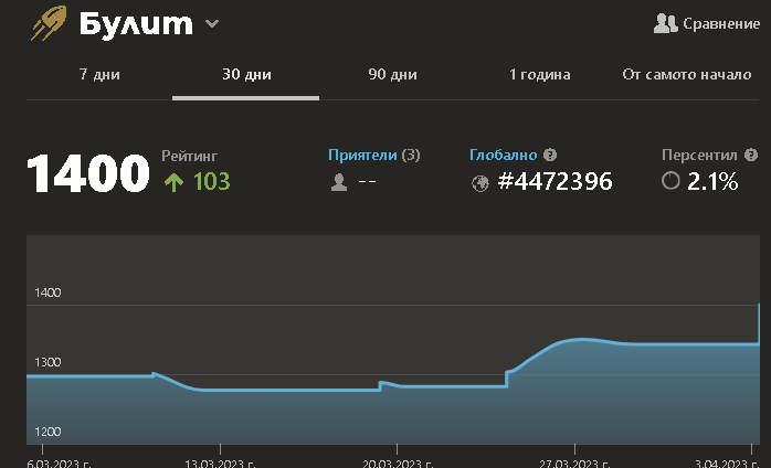 Kratos FC tweet media