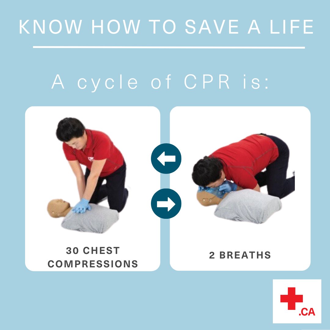 redcrosscanada's tweet photo. CPR isn't usually portrayed accurately in movies. While there are steps to ensure are taken, it can be easier than one may think to help save a life. 

Read our blog: https://t.co/3NDrsOEOBU https://t.co/I7txTazumG