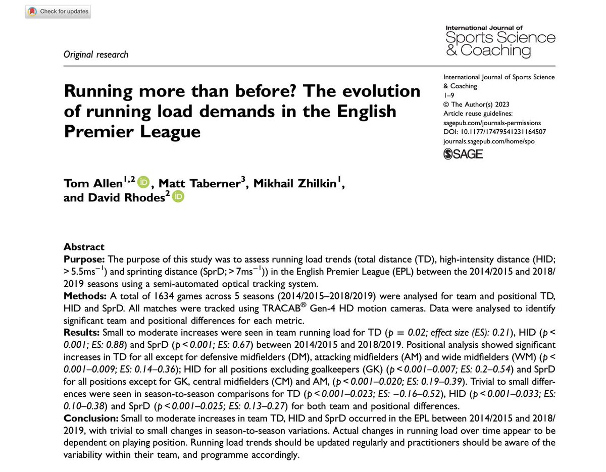 Arsenal Performance and Research Team (@arsenalevolve) on Twitter photo Are we running more than before in the <a href="/premierleague/">Premier League</a> ? And what does this mean for practitioners ?
New publication from our very own <a href="/tallen_5/">Tom Allen</a> and Mikhail Zhilkin alongside <a href="/MattTaberner/">Matt Taberner</a> & David Rhodes
journals.sagepub.com/doi/10.1177/17… Are we running more than before in the <a href="/premierleague/">Premier League</a> ? And what does this mean for practitioners ?
New publication from our very own <a href="/tallen_5/">Tom Allen</a> and Mikhail Zhilkin alongside <a href="/MattTaberner/">Matt Taberner</a> & David Rhodes
journals.sagepub.com/doi/10.1177/17…