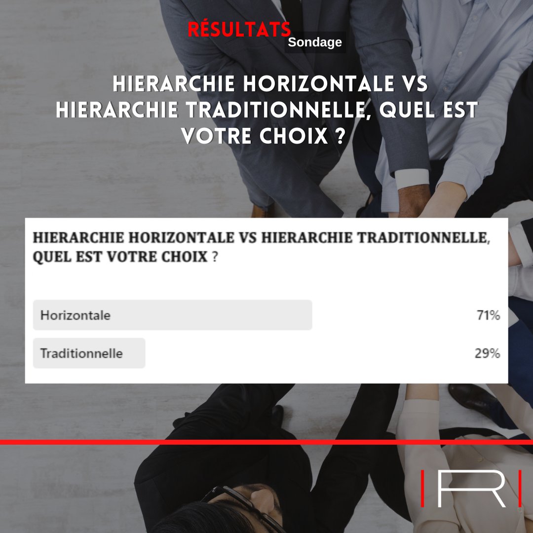 Reactive Executive (@reactiveexec) on Twitter photo - ๐๐๐๐๐๐๐๐๐ ๐๐๐๐๐๐๐ -
๐la hiรฉrarchie horizontale est un concept offrant de nombreux avantages, notamment une plus grande flexibilitรฉ et une communication plus efficace entre les employรฉs.
#managementdetransition #sondage #hierarchie #business #carriรจre - ๐๐๐๐๐๐๐๐๐ ๐๐๐๐๐๐๐ -
๐la hiรฉrarchie horizontale est un concept offrant de nombreux avantages, notamment une plus grande flexibilitรฉ et une communication plus efficace entre les employรฉs.
#managementdetransition #sondage #hierarchie #business #carriรจre