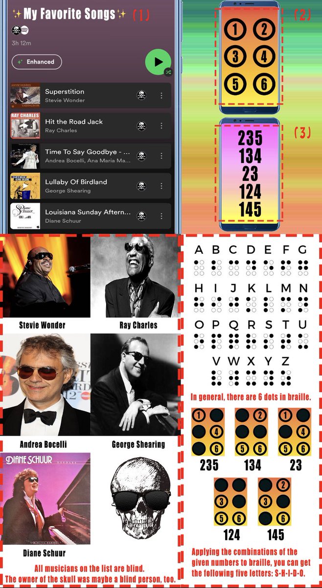 Pitbull Token tweet media