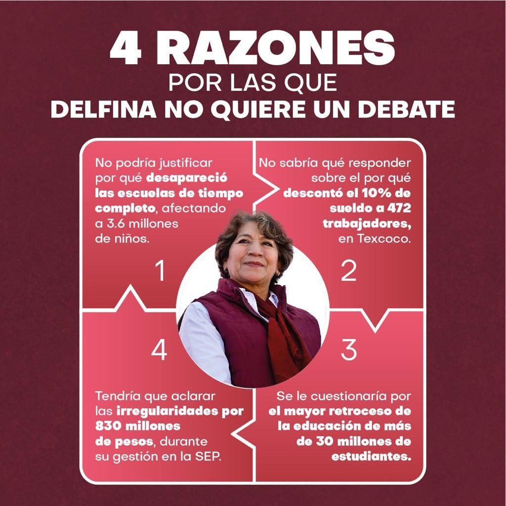 ClaudioXGG's tweet photo. Delfina le saca a debatir con Ale. Aquí algunas (no todas) las razones https://t.co/hvUGEbxOqE