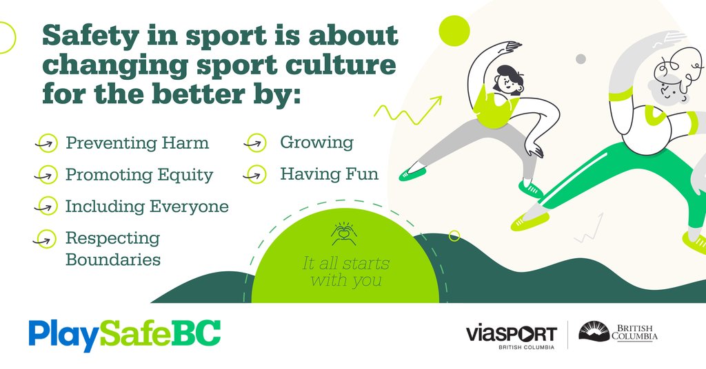Safety in sport isn’t just about preventing harm. It’s about changing sport culture for the better - promoting equity, respect, and inclusion so everyone can do their best, grow and have fun. 

How are you helping to keep sport safe? Share your comments below ⬇️ 

#PlaySafeBC
