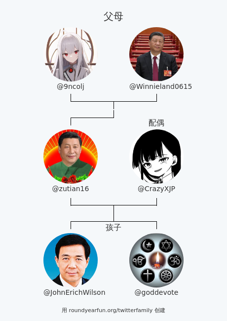 zutian16's tweet photo. 我的推特家庭:
父母: @9ncolj @Winnieland0615
配偶: @CrazyXJP
孩子: @JohnErichWilson @goddevote

via https://t.co/G2D5YkxZkP

⠀ https://t.co/PBCVJxMBpJ