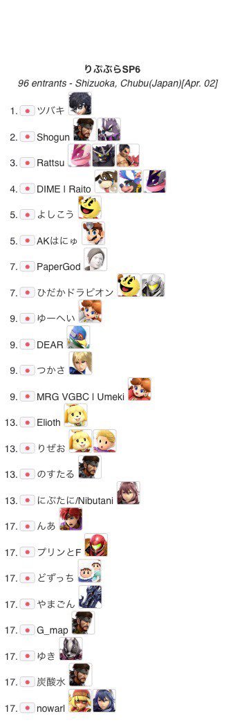 MrZercon's tweet image. Big weekend for the Belle