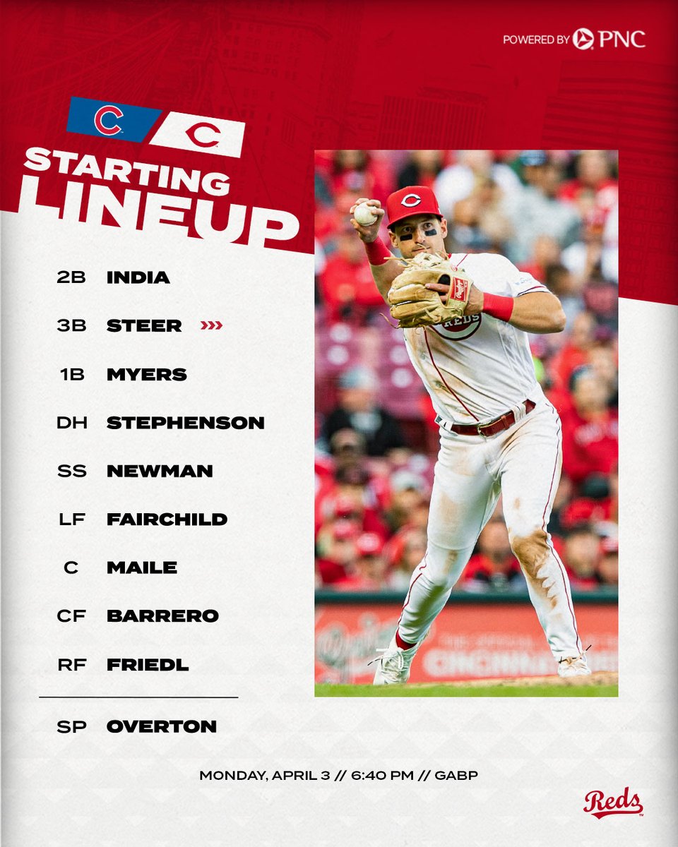 Reds's tweet photo. First night game of 2023! 🌃

Powered by @PNCBank https://t.co/bWnziPJjxV