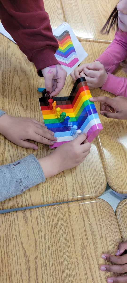 MSilvestri314's tweet photo. Everyone is truly AWESOME! ♥️🧡💛💚💙💜🌈 #everyoneisawesome #LEGOpride #hwdsb #positivespace #cathyweaverschool @CathyWeverHWDSB https://t.co/rtYvpZerIq