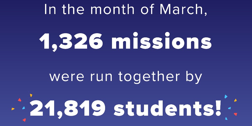 missiondotio's tweet photo. We just reviewed our mission stats for March and are thrilled with the results! Over 1,300 missions run, and nearly 22,000 students experienced our program. https://t.co/P6mAgmiymD