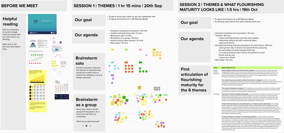After 6 months of discussion, development &amp; iteration across 6 councils the #LocalGov #ServiceDesign Maturity Model is being launched on 10th May. Tickets will be available through Eventbrite in the next few days. Join us to explore the final version &amp; get your own copy.