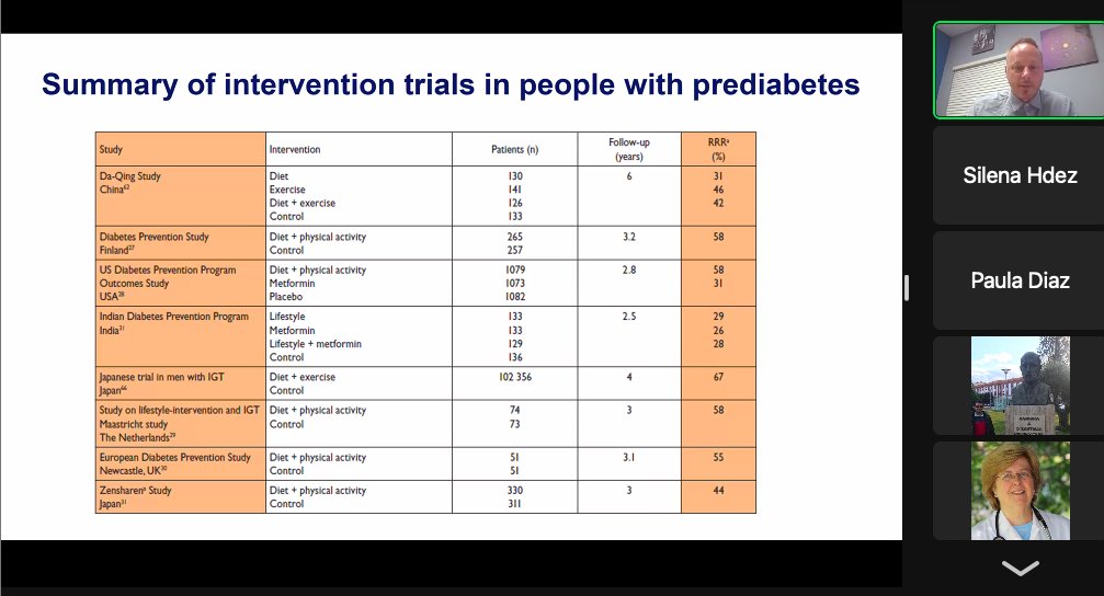 Red_AMNET (@amnetred) on Twitter photo 📣 #WebinarAMNET | En este momento “Physical Activity and Diabetes” únete en el siguiente link: 💻udearroba.zoom.us/webinar/regist… <a href="/NCBarengo/">Noël Barengo</a> <a href="/FIUMedicine/">FIU Medicine</a> <a href="/ADA_DiabetesPro/">American Diabetes Association - DiabetesPro</a> <a href="/PublicHealth/">APHA</a> 📣 #WebinarAMNET | En este momento “Physical Activity and Diabetes” únete en el siguiente link: 💻udearroba.zoom.us/webinar/regist… <a href="/NCBarengo/">Noël Barengo</a> <a href="/FIUMedicine/">FIU Medicine</a> <a href="/ADA_DiabetesPro/">American Diabetes Association - DiabetesPro</a> <a href="/PublicHealth/">APHA</a>