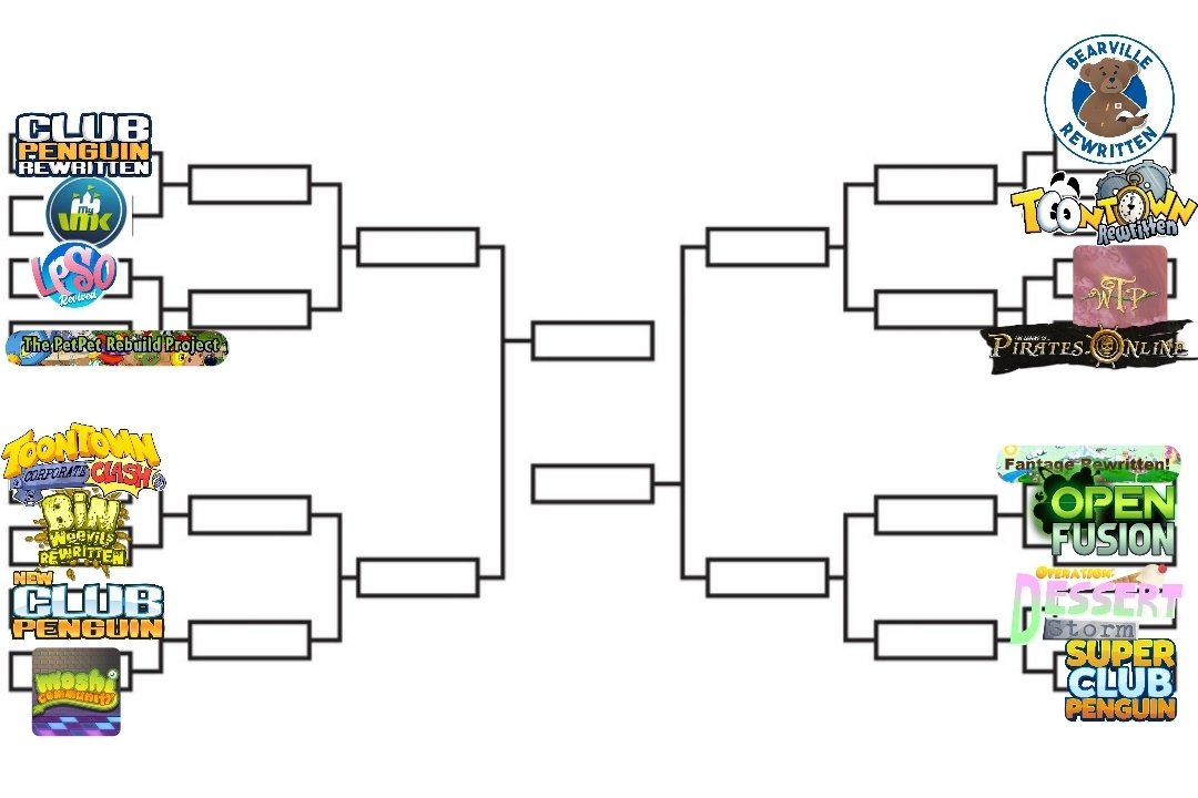 VworldHistory's tweet image. BEST VIRTUAL WORLD PRIVATE SERVER TOURNAMENT