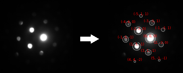 PYEMAPS feature in preview: searching and indexing experimental diffraction patterns. We will be delighted to get your thoughts.  Follow PYEMAPS official documentation: emlab-solutions.github.io/pyemaps/ for free download and installation.