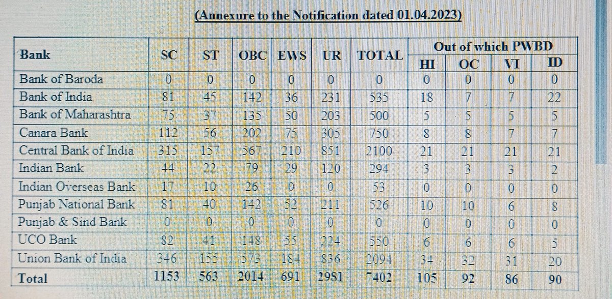 Indrajit Sanyal tweet media