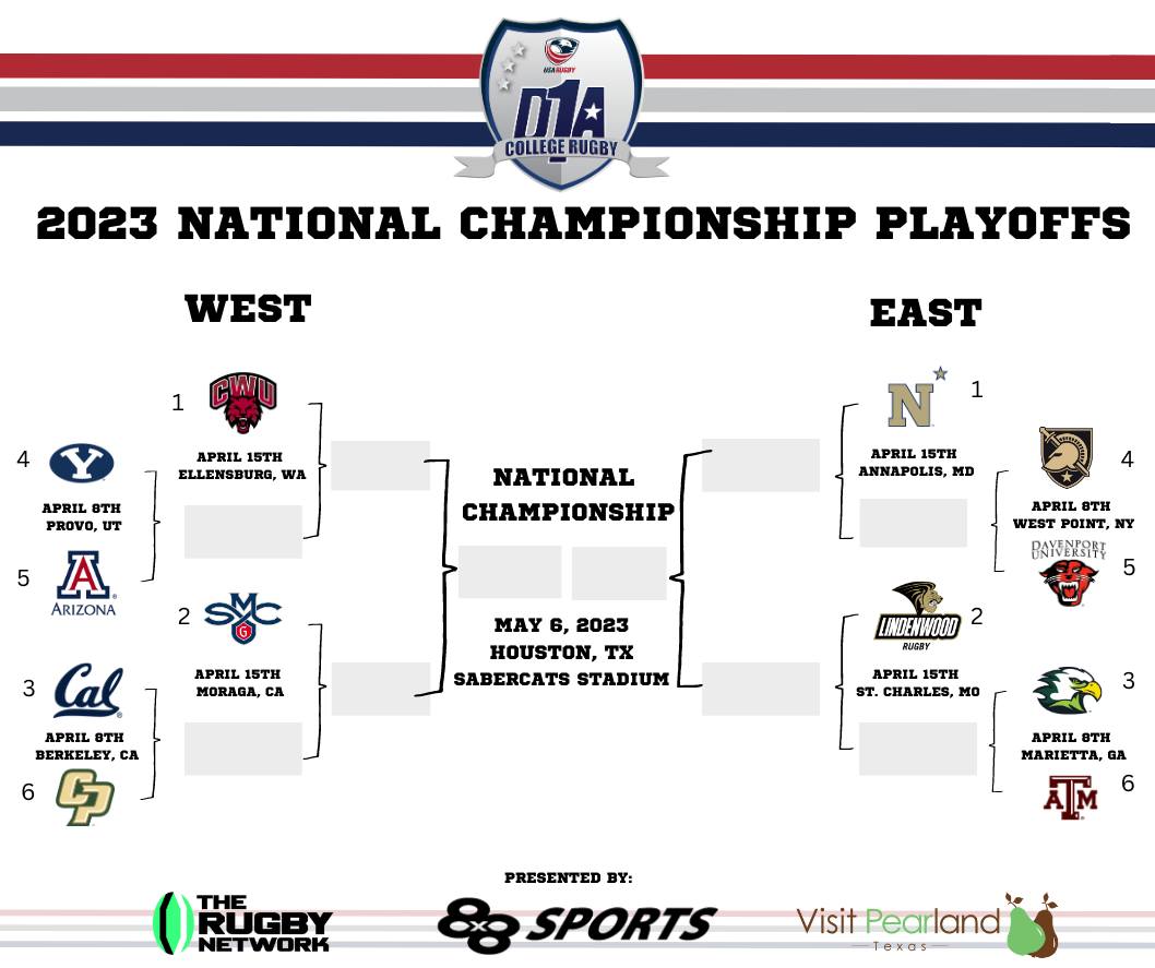 LURugby tweet picture