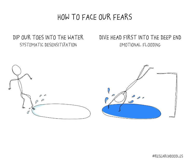 LakkiNair's tweet photo. What are you stopping yourself from doing?
#theMonkeymind can fill itself with reasons not to, at times; it could however just be a matter of taking that plunge!
#selfTalk #moveForward https://t.co/qh4ZzrQusD
