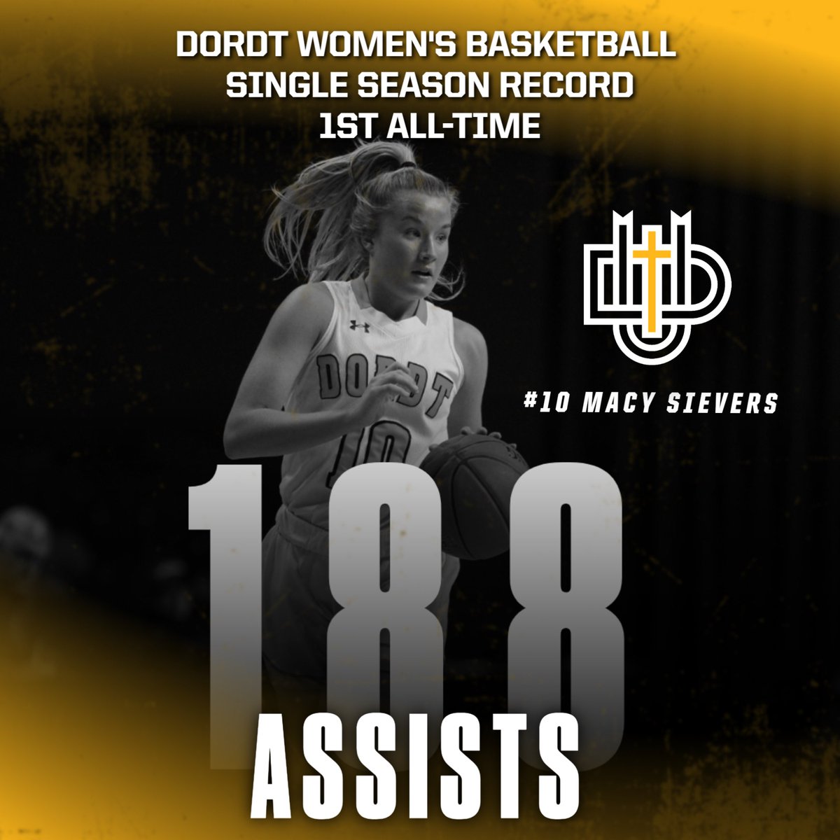 Dordt University Women's Basketball (@dordtwbb) on Twitter photo Freshmen <a href="/SieversMacy/">Macy Sievers</a> holds the top spot for single-season assists in Dordt Women's Basketball history!โ๏ธ๐ (2022-2023)
We also have several other current players in top-10 single-season categories here at Dordt! Freshmen <a href="/SieversMacy/">Macy Sievers</a> holds the top spot for single-season assists in Dordt Women's Basketball history!โ๏ธ๐ (2022-2023)
We also have several other current players in top-10 single-season categories here at Dordt!
