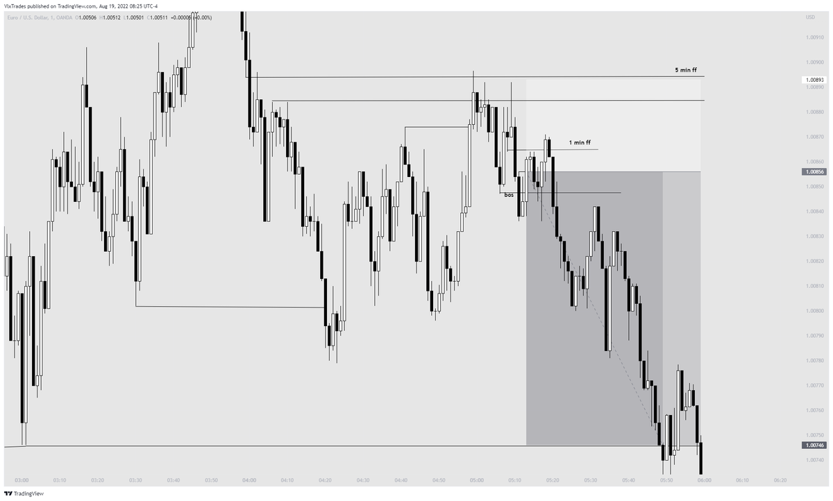 Mec On Twitter FX Trade Ederken Yabanc Traderlar Ke fettik Bu mec-on-twitter-fx-trade-ederken-yabanc-traderlar-ke-fettik-bu