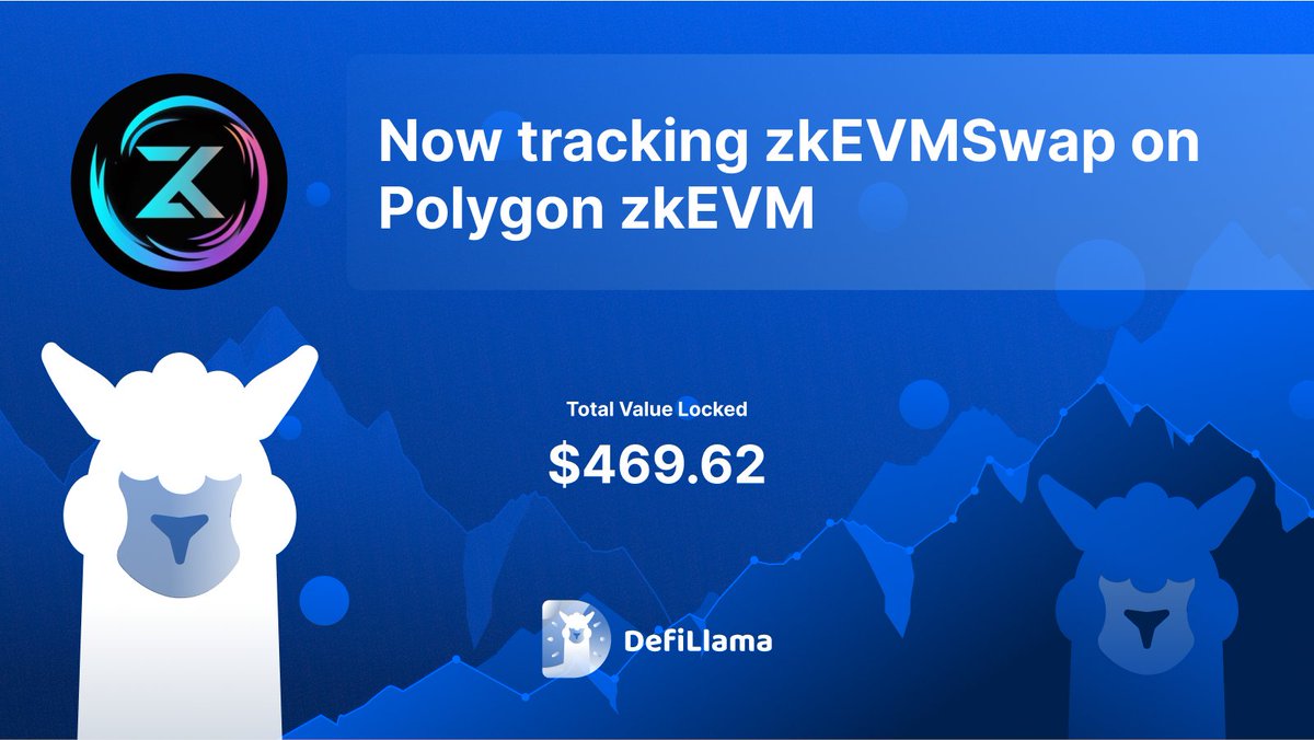 Now tracking <a href="/zkEVMswap/">zkEVM Swap</a> on <a href="/0xPolygon/">Polygon | POL</a> zkEVM

Built on the ZK-rollup technology, zkEVMSwap allows for fast transactions with low fees