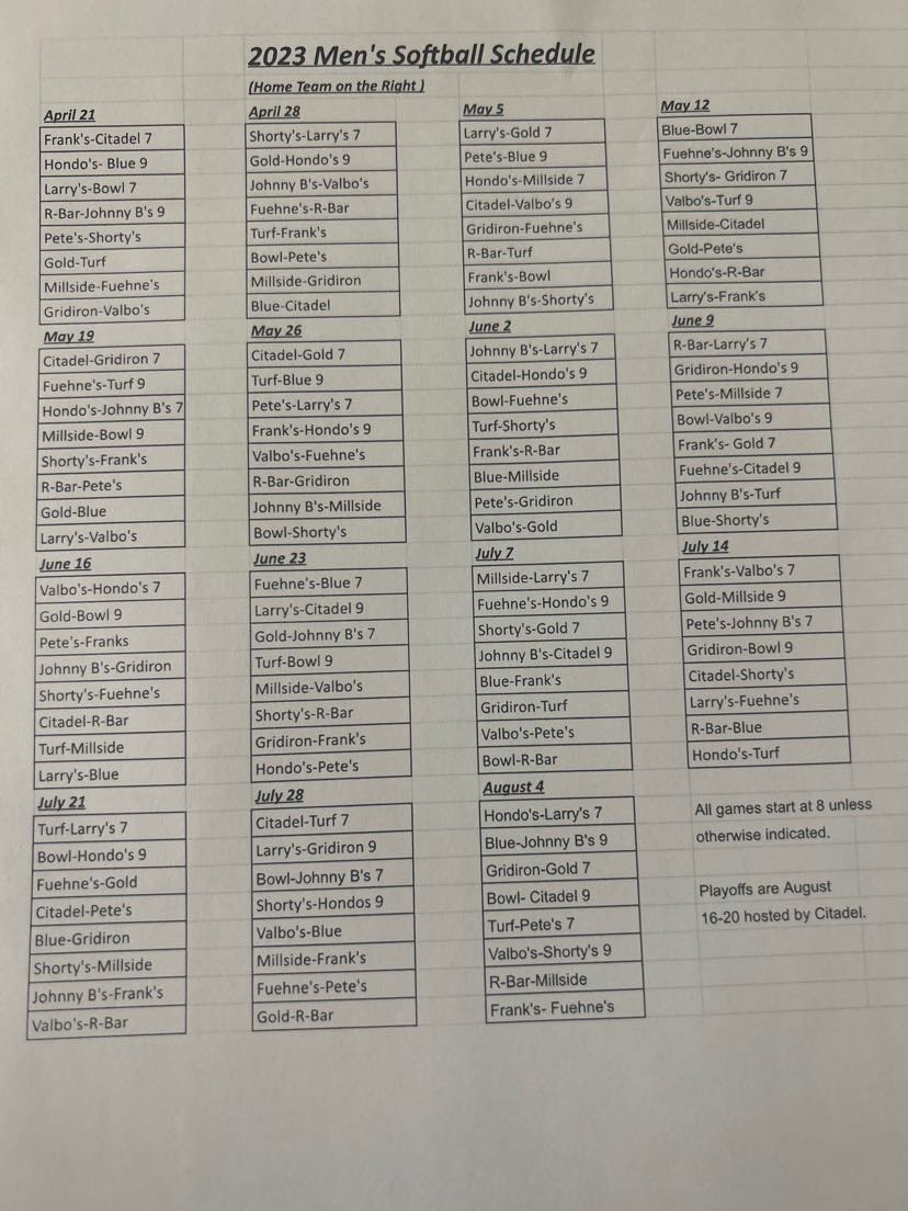 CitadelSnakes's tweet photo. Check out the 2023 kill list https://t.co/ip70YbCm1E