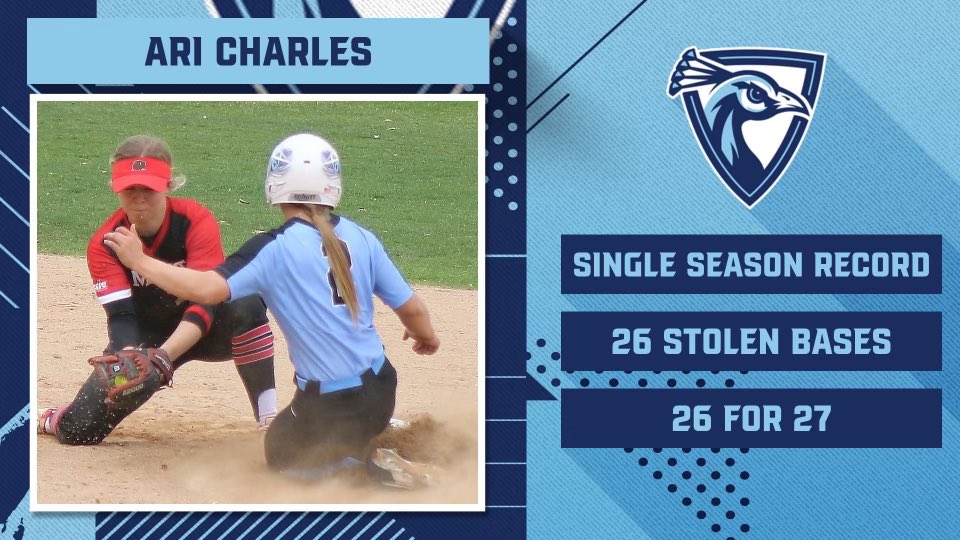 UIU_Softball's tweet photo. SHE’S SO FAST💨💨 During our double header yesterday, @ariannlenore successfully stole 2 bases giving her 26 on the year, breaking the previous record of 24 in a single season (set by Jessica Gress in 2007)! Congratulations Ari - we are so proud of you!! https://t.co/JicFBvTkzA