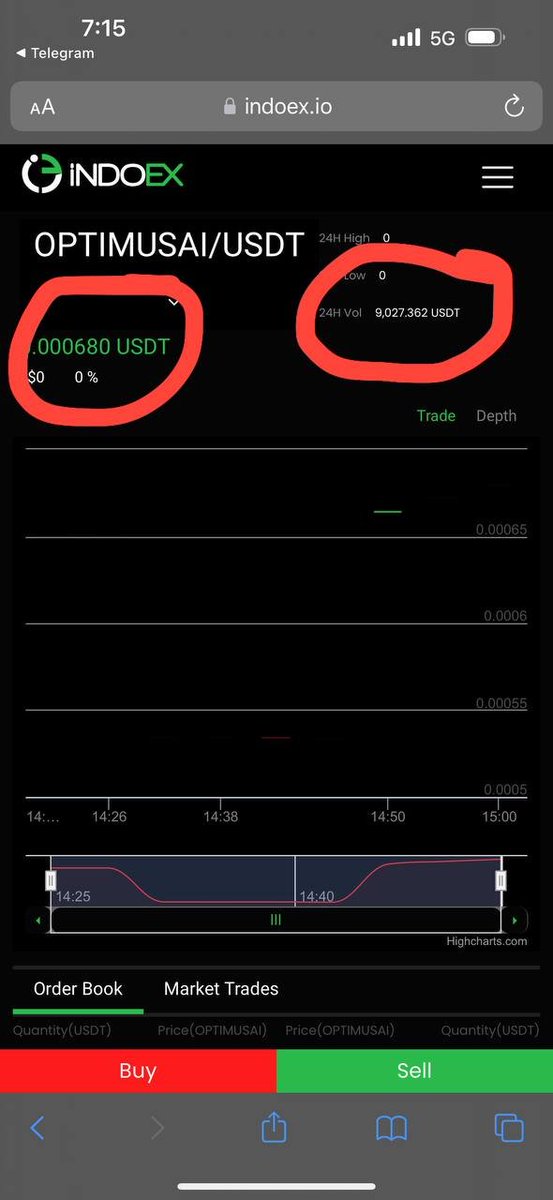 Optimus_AI_BSC's tweet photo. Optimus AI has reached more than 9000 dollar volume within few minutes of listing. IndoEX listing will help to spread the name out and attract more organic investors. Be ready for next leg up.

#IndoEX #AI #OptimusAI #Optimus #ChatGPT https://t.co/oHWjwjpRPC