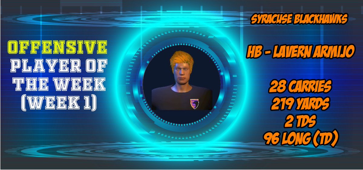 Gr8tsofGridiron's tweet image. Season 1, Week 1 Players of the Week 
#steam #videogames #indiedev #indiegames #greatsofthegridiron #NFL #Madden23