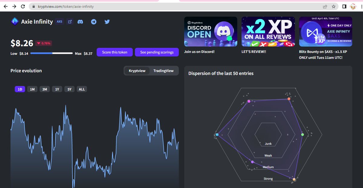 LisaUMKMid's tweet photo. @AxieInfinity scored number9 on @theKryptview https://t.co/QNBIeqjFYF