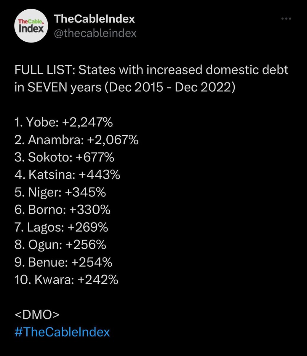 IamTheTownCrier's tweet photo. Itโs not surprising that Kwara state under the @OfficialAPCNg & @RealAARahman is among the 10 states with increased debt, according to the DMO between 2015 to 2023. @RealAARahmanโs continues stay in office in Kwara state is a disaster waiting to happen. #Osuwa https://t.co/DWWUQdgSka