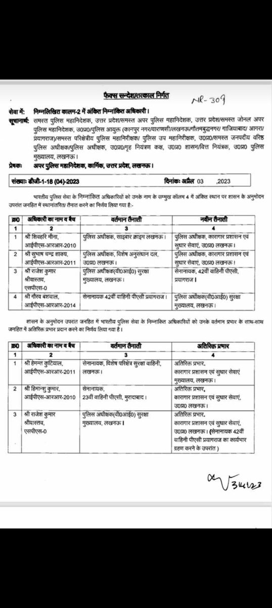 यूपी में 7 आईपीएस अफसरों के तबादले। कारागार में आईपीएस अफसरों की तैनाती