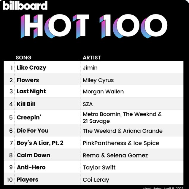 hei VA A VER A BTS tweet media