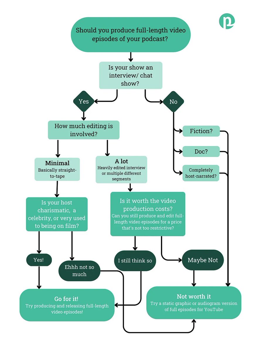 Alex Schaffert C. tweet media