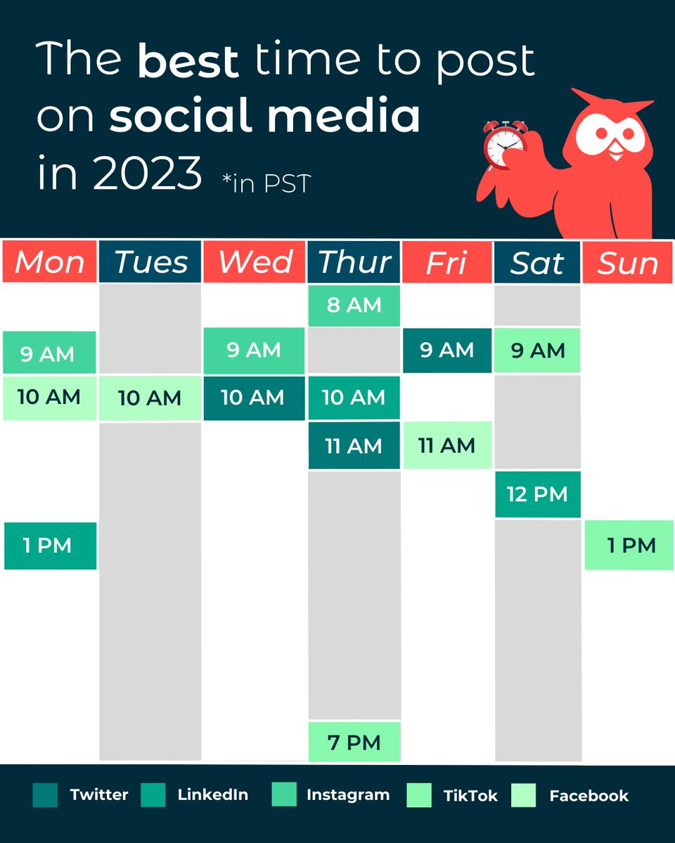 hootsuite's tweet photo. We're just going to leave this one here 😉 https://t.co/kjdBRDD5DE https://t.co/fERwDcnCtF
