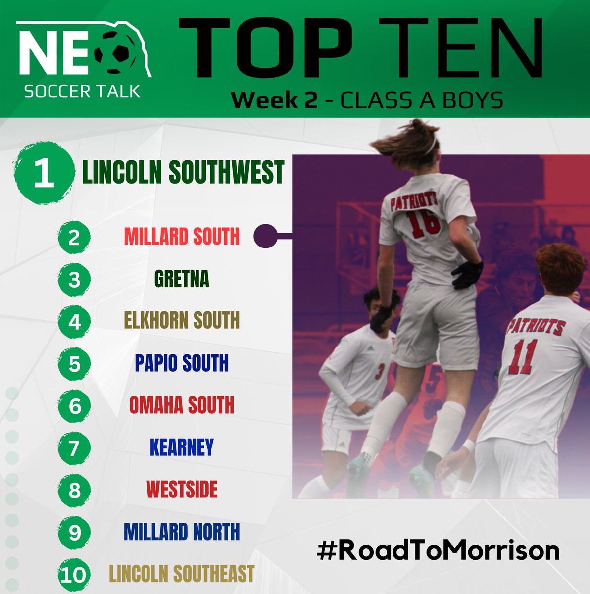 Nebraska Soccer Talk (@nebraska_talk) on Twitter photo ‼️ Class 🅰️ Boys Week 2 Top 🔟 ‼️
FEATURED: <a href="/MillardSBSoc/">MILLARD SOUTH BSOC</a> is climbing up the rankings after 4 wins on the bounce and victory over former No. 1 Gretna
Teams to Watch: Bryan, Creighton Prep, Lincoln East, Columbus
#nebpreps #RoadToMorrison ‼️ Class 🅰️ Boys Week 2 Top 🔟 ‼️
FEATURED: <a href="/MillardSBSoc/">MILLARD SOUTH BSOC</a> is climbing up the rankings after 4 wins on the bounce and victory over former No. 1 Gretna
Teams to Watch: Bryan, Creighton Prep, Lincoln East, Columbus
#nebpreps #RoadToMorrison