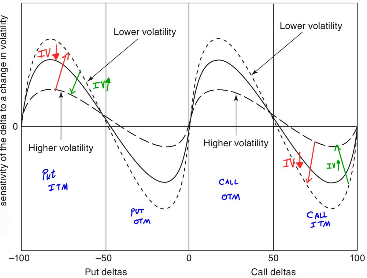 Ankit Chheda (AKC) on Twitter: