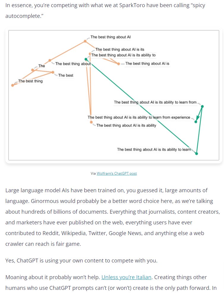 randfish's tweet photo. The content AIs like #ChatGPT create isn't "table stakes." It's the new floor: https://t.co/F9o4pGJZzY https://t.co/QS9C8cUa9N