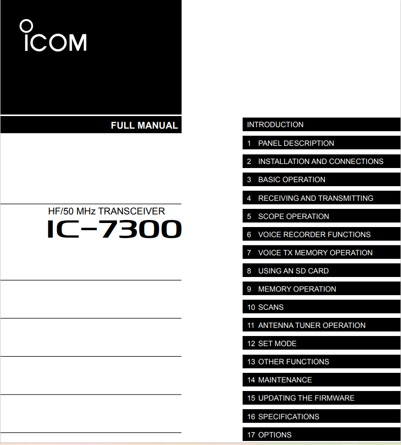 Ham Radio Basics on Twitter "Great site to download ham radio & equipment manuals HamRadio