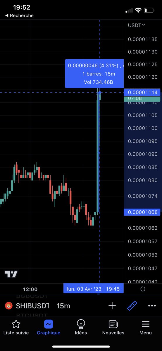 Cryptoast tweet media