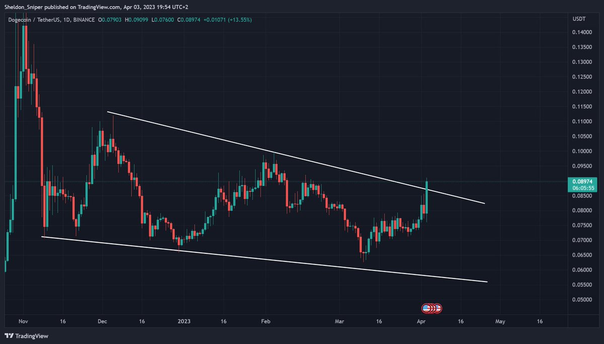 Sheldon Diedericks tweet media