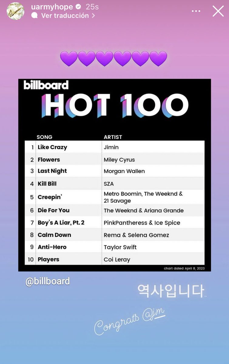 BTS Charts News tweet media