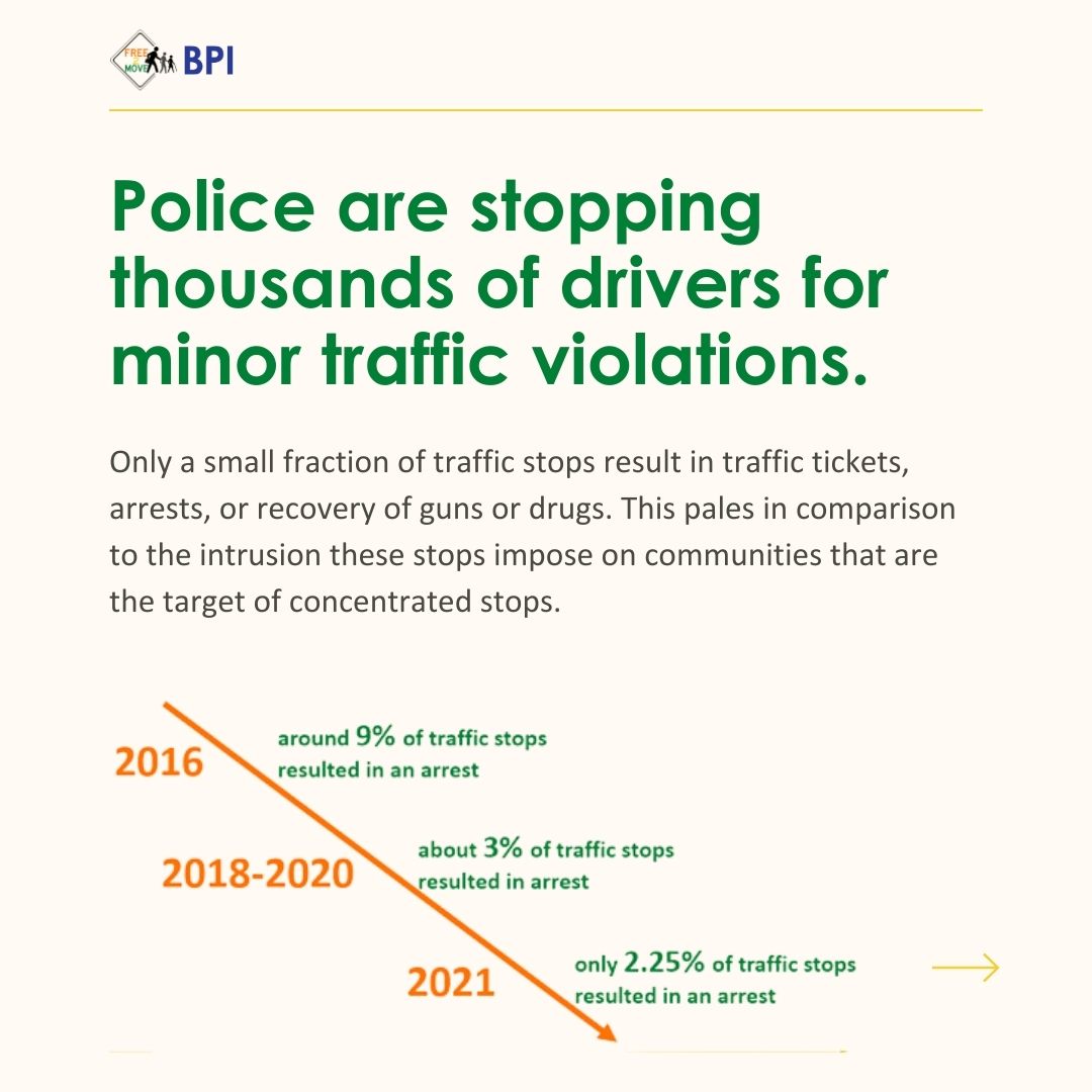 BPI tweet media
