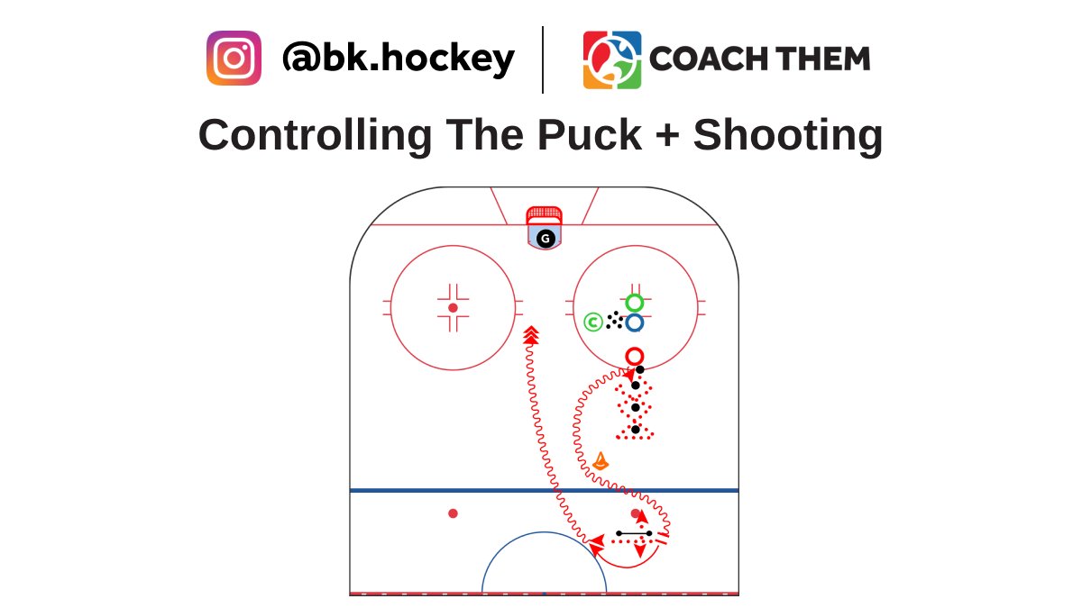 CoachThem (@coachthem) / Twitter CoachThem (@coachthem) / Twitter