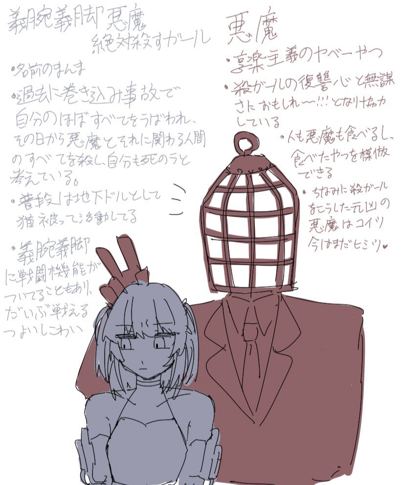 いきなりですが自創作二人組(一部)です 好きな奴とかいたら教えてもらえると嬉しいナ………!!!!!!!!!!! 