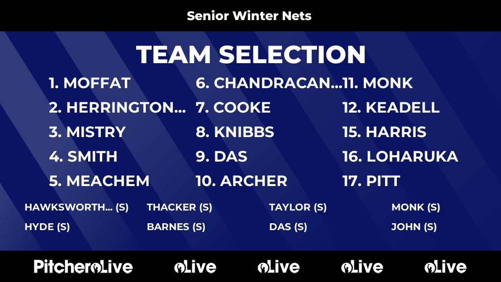 Today's Senior Winter Nets team selection #Pitchero
hortonhouse.co.uk/teams/258278/m…
