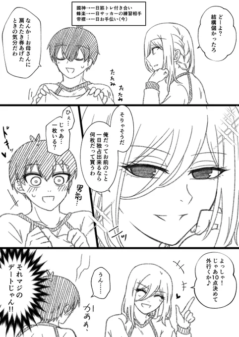 cgis編/一日isgとデート券④
いつの間にか彼氏の座に収まってるやつ。 