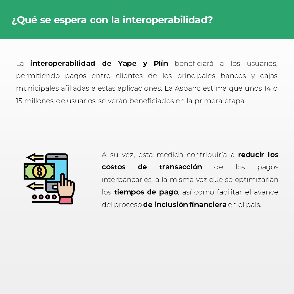 Macroconsult's tweet photo. #MacroReporta | El @bcrpoficial dispuso la interoperabilidad de las billeteras digitales. Esto significará una mejora importante para los usuarios.

¿Quieres saber más? Visitahttps://bit.ly/rd30032023 y accede a nuestro análisis completo. https://t.co/rIRXkLQp98